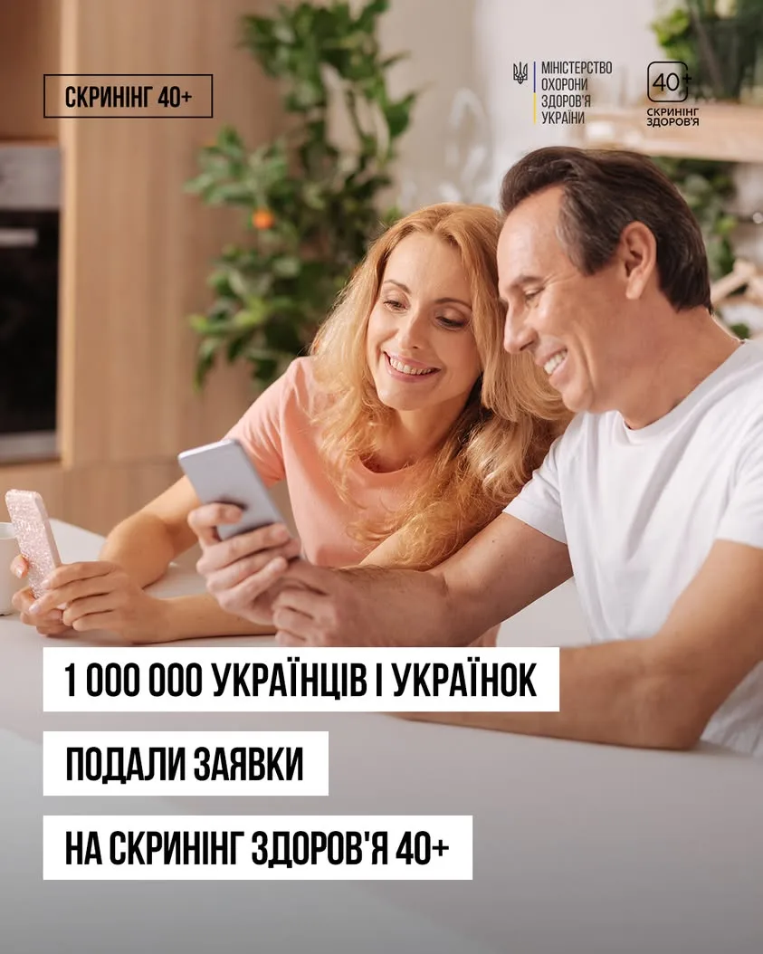 Мільйон українців 40+ подали заявки на участь у програмі «Скринінг здоров’я 40+»