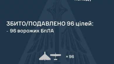 Нічна масована атака РФ: запущено ракети «Кинжал» та понад 100 ударних дронів