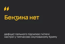 ГУР повідомило про дефіцит пального у тимчасово окупованому Криму