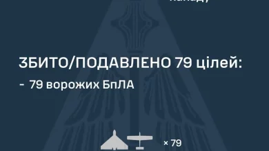 У ніч на 22 червня сили ППО збили та подавили 79 ворожих БпЛА