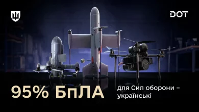 95% дронів, які закуповують для Сил оборони, виробляють в Україні