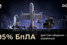 Міноборони: 95% дронів для ЗСУ виробляють в Україні, замовлення формує ШІ-система DOT-Chain Defence