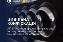 АП ВАКС підтвердила конфіскацію Audi Q7, якою користувався мер Самбора Юрій Гамар