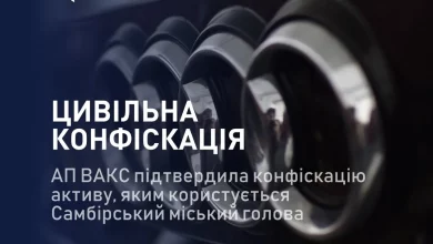 АП ВАКС підтвердила конфіскацію Audi Q7, якою користувався мер Самбора Юрій Гамар