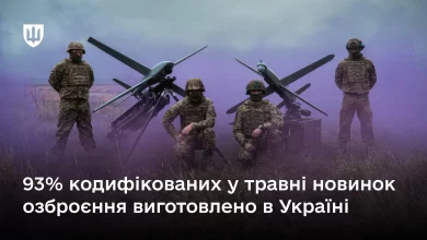 Міноборони у травні допустило до експлуатації 175 нових зразків озброєння та техніки