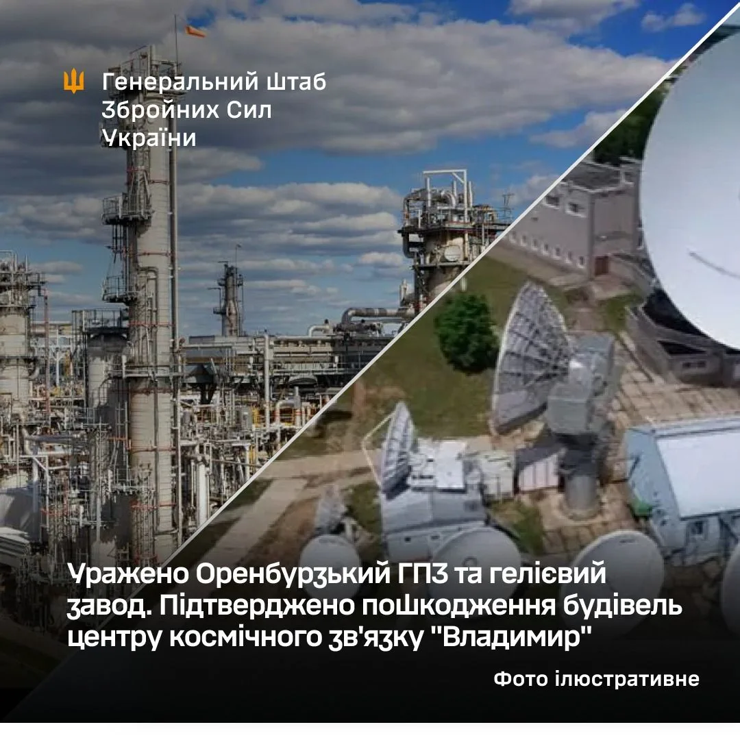 Сили оборони України вразили Оренбурзький ГПЗ, гелієвий завод та об’єкти зв’язку рф