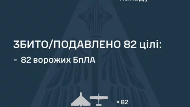 У ніч на 29 червня сили ППО збили та подавили 82 ворожі БпЛА