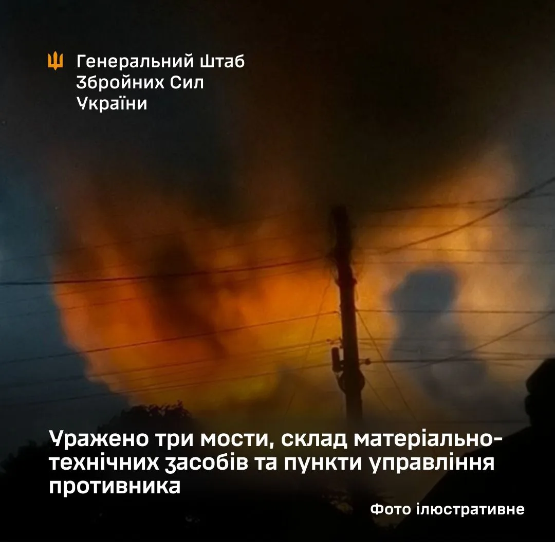 Сили оборони України вразили мости, склади та пункти управління військ РФ