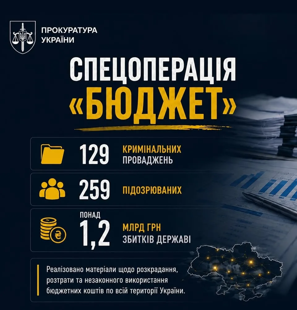 Руслан Кравченко повідомив про результати спецоперації «Бюджет»