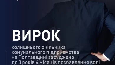 ВАКС засудив колишнього керівника «Полтавапаливо» до 3 років 4 місяців ув’язнення
