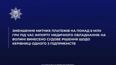 На Волині суд звільнив від відповідальності керівницю підприємства у справі про зменшення митних платежів на 6 млн грн