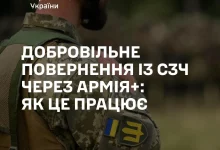 Добровільне повернення із СЗЧ через застосунок Армія+: що передбачає спрощена процедура