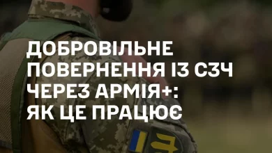 Добровільне повернення із СЗЧ через застосунок Армія+: що передбачає спрощена процедура