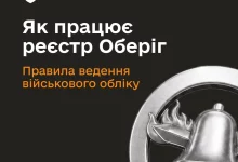 Уряд затвердив правила ведення державного реєстру військового обліку «Оберіг»