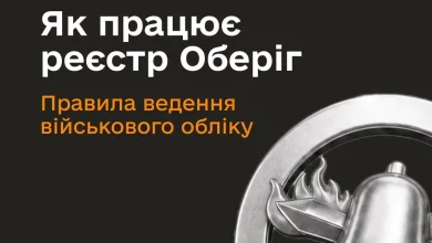 Уряд затвердив правила ведення державного реєстру військового обліку «Оберіг»