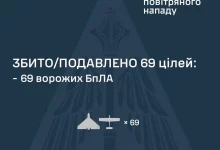 У нічну атаку 4 липня по Україні випустили ракети та 86 ударних дронів