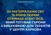 Агент ФСБ отримав 15 років ув’язнення за підготовку терактів у центрі Харкова