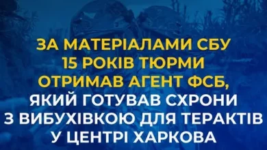 Агент ФСБ отримав 15 років ув’язнення за підготовку терактів у центрі Харкова