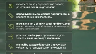 В Україні за п’ять місяців 2026 року зафіксували 32 випадки лептоспірозу