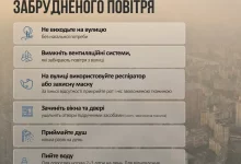 У Вишневому після атаки РФ зберігається загроза забруднення повітря: мешканцям надали поради