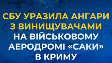 СБУ вразила ангари з винищувачами на аеродромі «Саки» в окупованому Криму