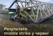 У червні middle strike уразив мости, ППО та склади окупантів на ТОТ