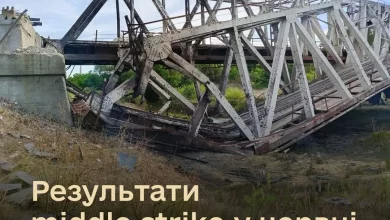 У червні middle strike уразив мости, ППО та склади окупантів на ТОТ