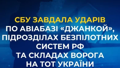 СБУ вдарила по авіабазі «Джанкой» та логістичних хабах безпілотних систем рф на окупованих територіях