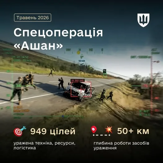 Сили оборони під час операції «Ашан» уразили 1 180 ворожих цілей у два етапи