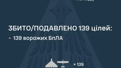 Сили оборони вночі збили та подавили 139 ворожих БпЛА під час масованої атаки
