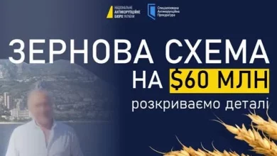 САП і НАБУ завершили розслідування у справі зернової схеми на $60 мільйонів