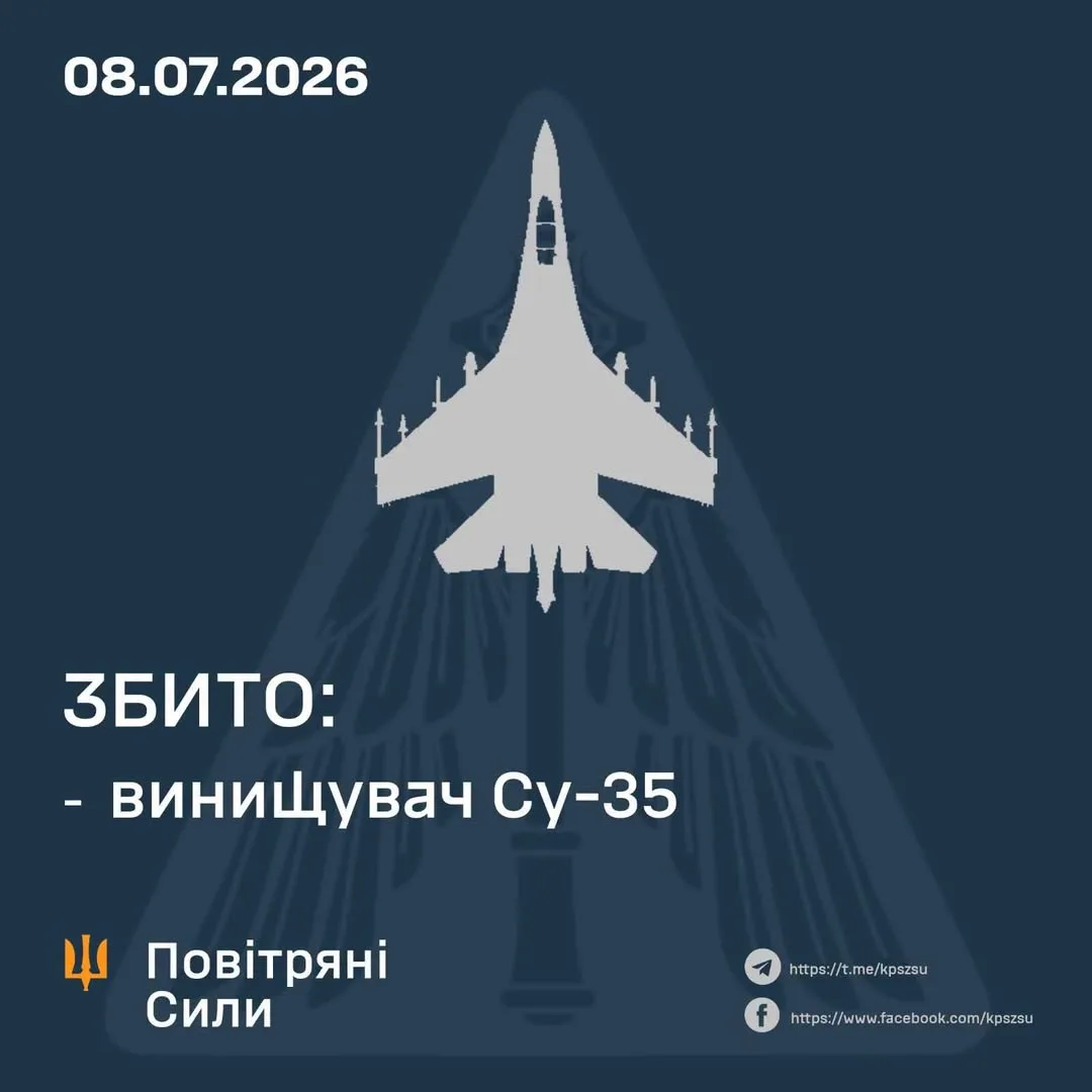 На східному напрямку збито російський винищувач Су-35