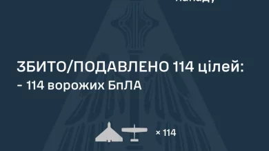 Сили оборони вночі збили та подавили 114 ворожих БпЛА