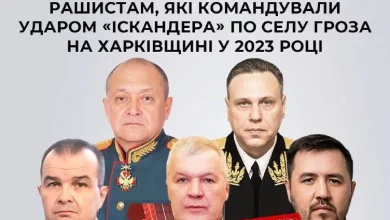 СБУ заочно оголосила підозру російським офіцерам за ракетний удар по селу Гроза