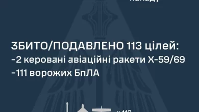 У ніч на 11 липня сили ППО збили 2 ракети Х-59/69 та 111 ворожих БпЛА