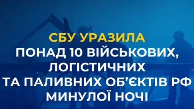 СБУ за ніч уразила понад 10 військових і паливних об’єктів рф та в окупованому Криму