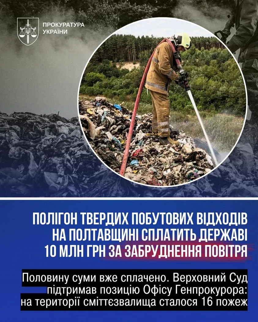 Верховний Суд зобов’язав полтавське комунальне підприємство відшкодувати майже 10 млн грн за забруднення повітря