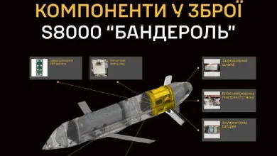 Повітряні Сили повідомили про запуск по Одесі боєприпасу S800 «Бандероль»