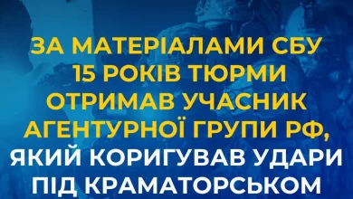 Учасника агентурної групи рф, який коригував удари під Краматорськом, засудили до 15 років