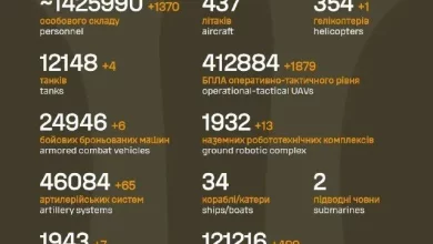 Генштаб ЗСУ оновив дані про втрати російських військ станом на 17 липня 2026 року