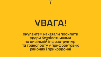 ГУР: російським підрозділам наказали посилити удари дронами по цивільній інфраструктурі