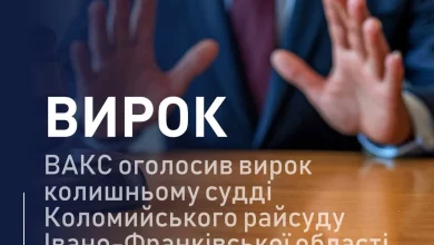 ВАКС засудив екссуддю Коломийського райсуду до 5 років ув’язнення за хабар