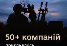 До експериментального проєкту приватної ППО долучилася 51 українська компанія