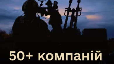 До експериментального проєкту приватної ППО долучилася 51 українська компанія