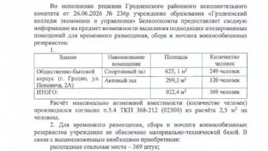 Українські хакери: у Білорусі готують навчальні заклади для розміщення резервістів