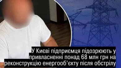 У Києві директор приватного товариства підозрюється у заволодінні майже 68 млн грн на реконструкції енергооб’єкта
