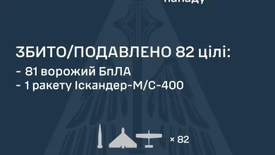 Удар балістичними ракетами по Київщині та масована атака БпЛА 24 липня