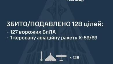 Сили оборони повідомили про збиття та подавлення 128 повітряних цілей РФ у нічній атаці