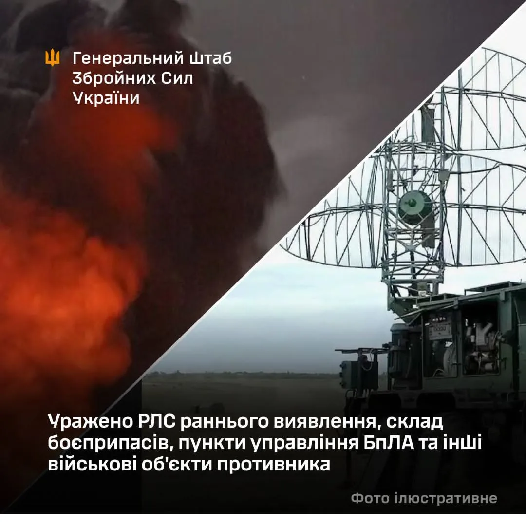 Сили оборони України вдарили по РЛС, складу боєприпасів і пунктам управління БпЛА РФ
