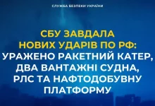 СБУ безпілотниками вдарила по військових цілях рф у Ростові-на-Дону та Каспійському морі